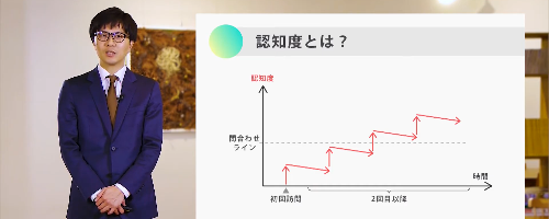 はじめての営業講座