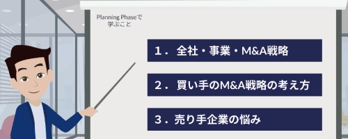 【M＆A戦略を学ぶシリーズ】プランニングフェーズ（M＆Aの戦略の策定）～戦略的な成長戦略を実現する