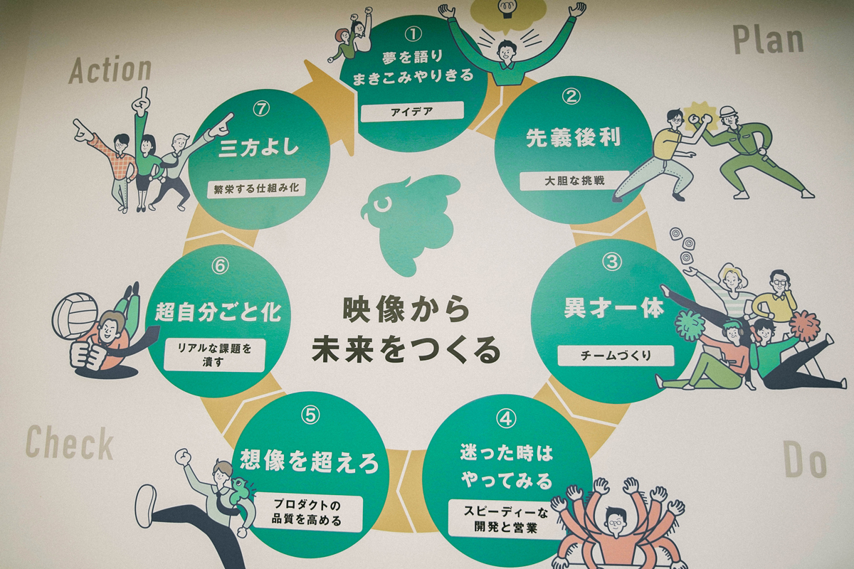 インタビュー画像