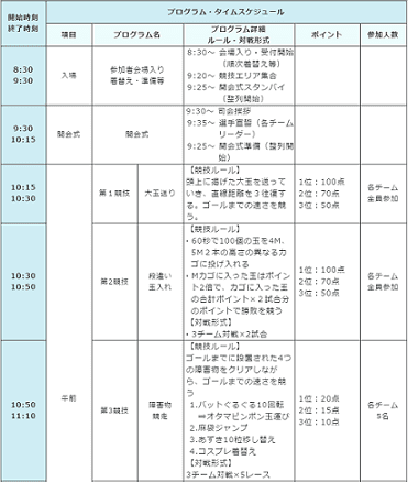 タイムスケジュールのサムネ画像