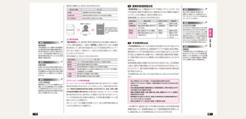 初心者目線！とにかくわかりやすいテキスト画像