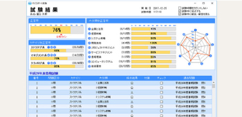 過去問はCD-ROMもおつけします。画像