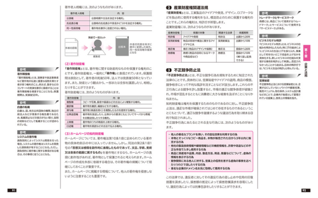 初心者目線！とにかくわかりやすいテキスト画像