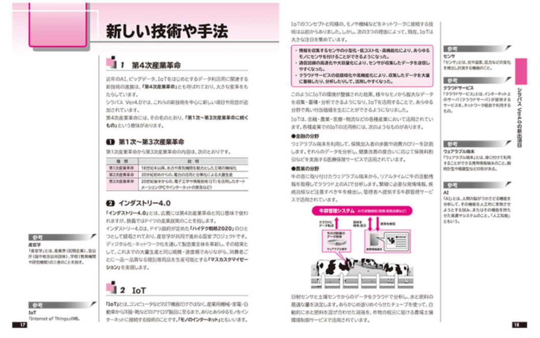 新出題範囲も完全網羅！画像