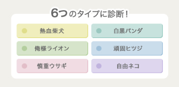 「怒り方タイプ別診断」