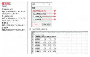 用語解説やポイントなど、欄外の説明も充実！画像