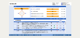 模擬試験で総仕上げ！画像2