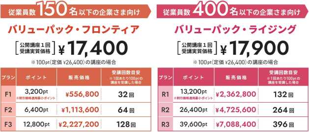 バリューパック